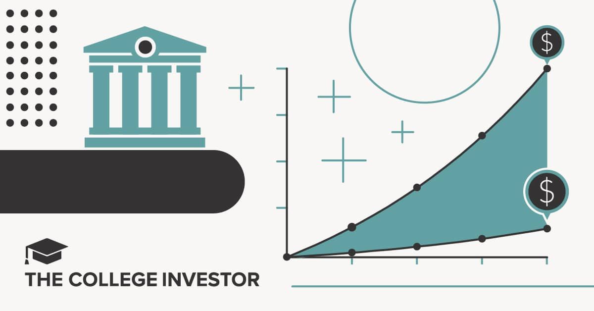 TheCollegeInvestor_1200x628_529ByAge-2.17.22 529 Plan By Age